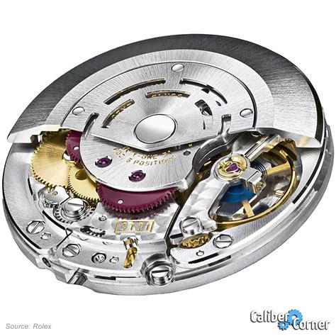 calibre 3131 rolex|Rolex 3135 movement price.